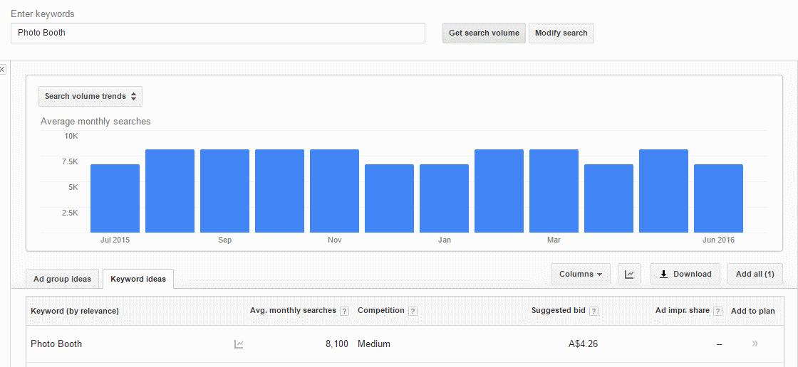 Photo Booth Keyword Data